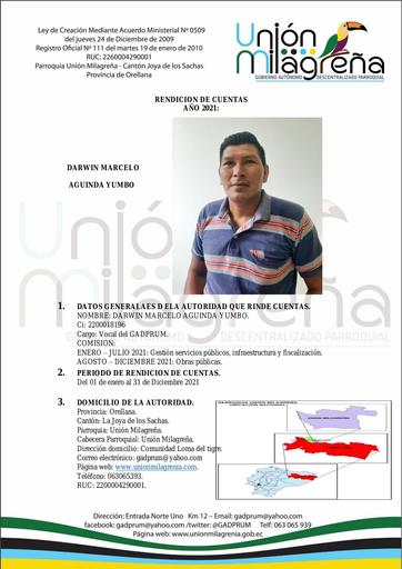 Informe Darwin Aguinda RC 2021