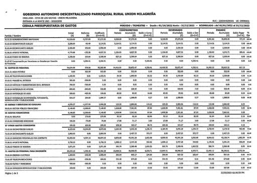 CUARTO TRIMESTRE 2022